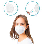 Disposable Hygiene Safety Kit Set