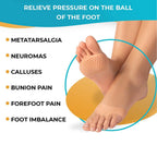 6257 Silicone Tiptoe Protector And Cover Used In Protection Of Toe For Men And Women